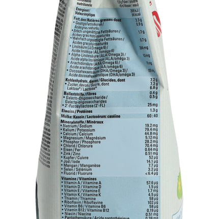 Spinner Image 7782700