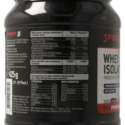 Spinner Image 7466150