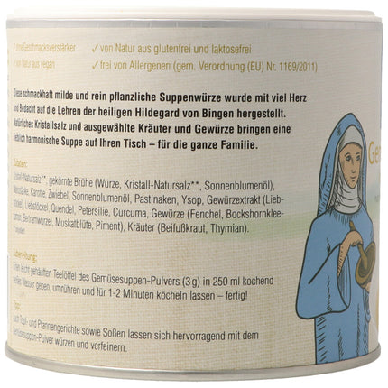 Spinner Image 7813462