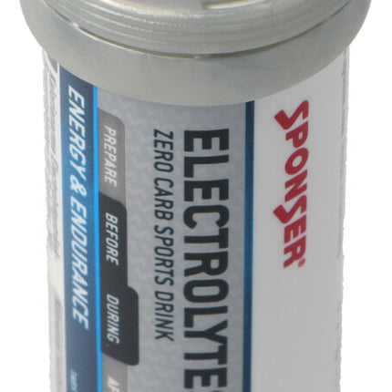 Spinner Image 6448032