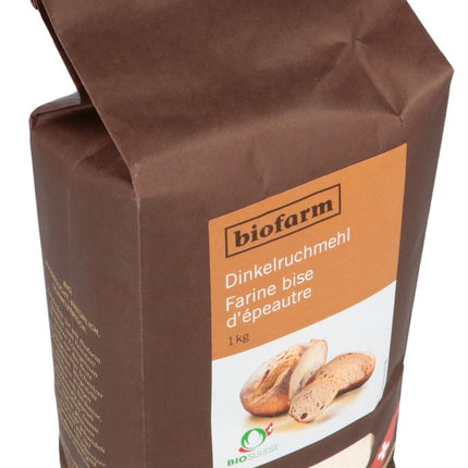 Spinner Image 1723410