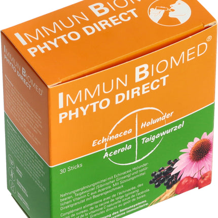 Spinner Image 1143636