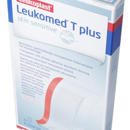 Spinner Image 7766340