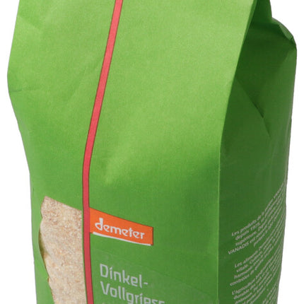 Spinner Image 3092698