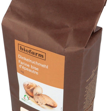 Spinner Image 1723410