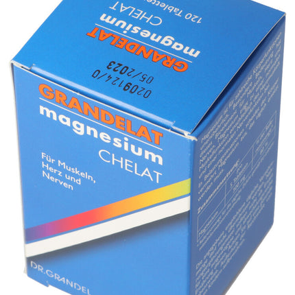 Spinner Image 6794900