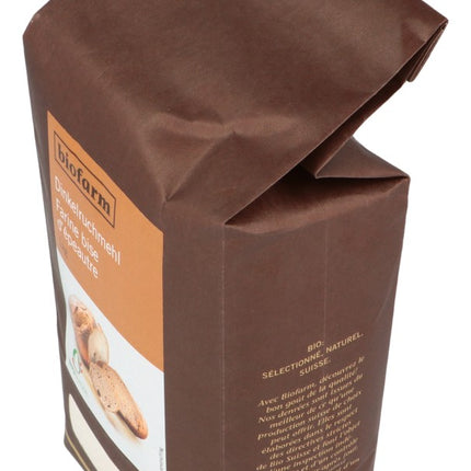 Spinner Image 1723410