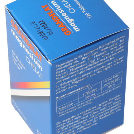 Spinner Image 6794900