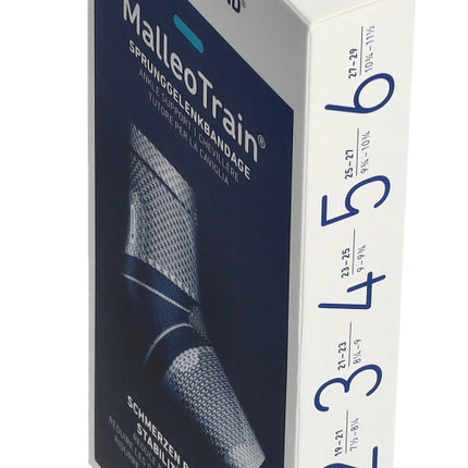 Spinner Image 7807878