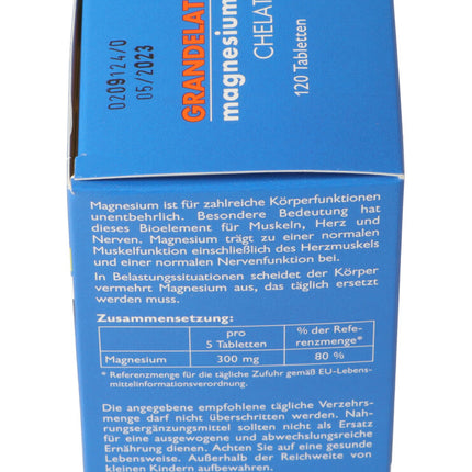 Spinner Image 6794900