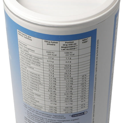 Spinner Image 7803579