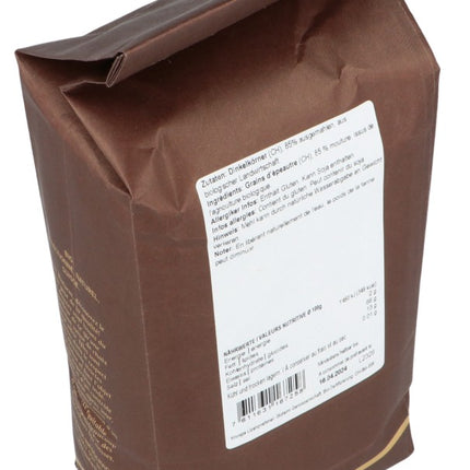 Spinner Image 1723410