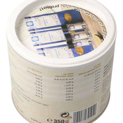 Spinner Image 7813462