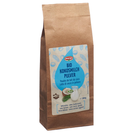 Article Image 7736009