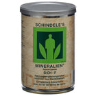 Article Image 5636286